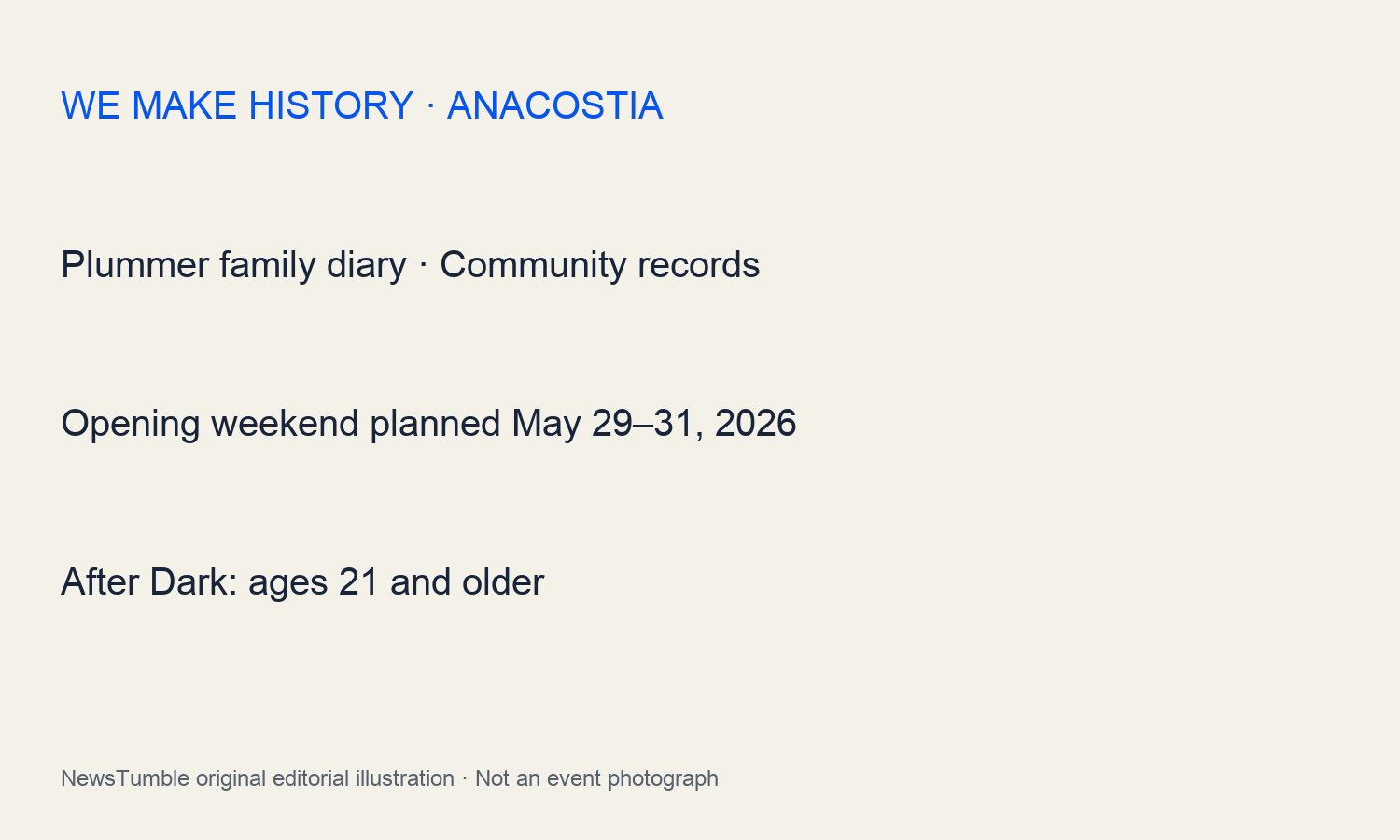 WE MAKE HISTORY · ANACOSTIA; Plummer family diary · Community records; Opening weekend planned May 29–31, 2026; After Dark: ages 21 and older