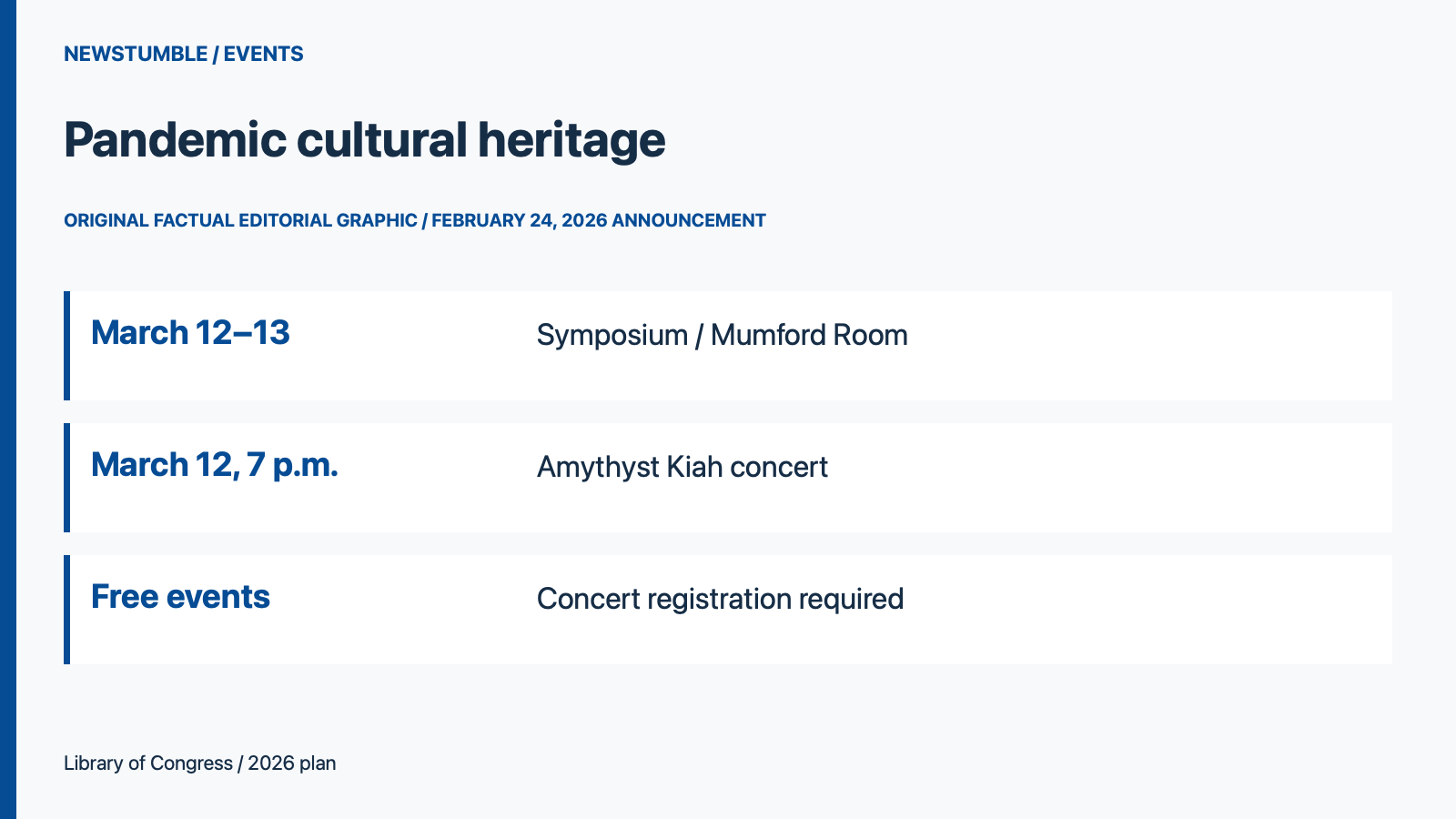 Announced symposium and concert dates, with access and registration notes.
