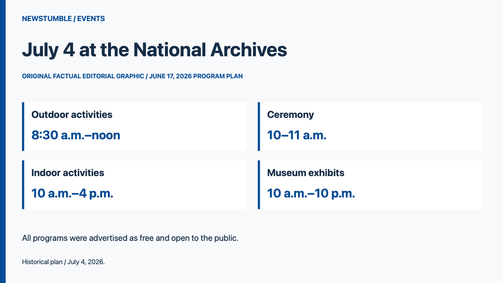 Graphic of announced July 4 outdoor, ceremony, indoor and exhibit times.
