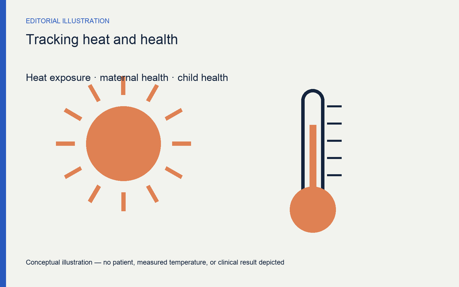 A sun and thermometer symbolize heat exposure and health measurement.