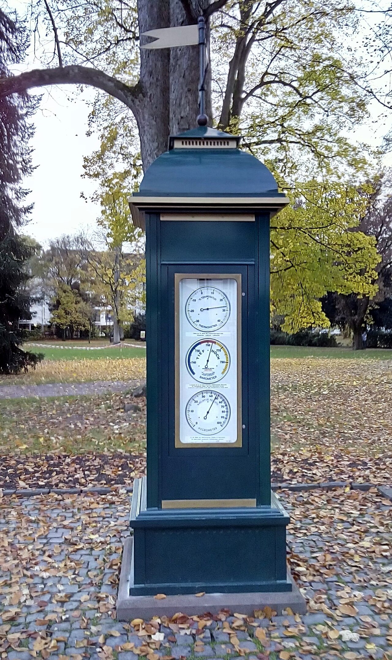 A weather station photographed November 8, 2015