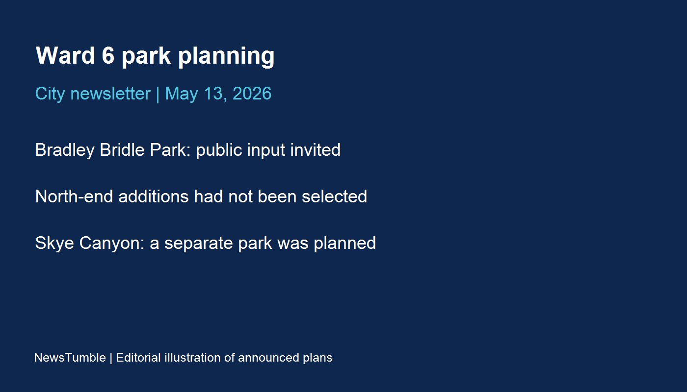 Ward 6 park planning. City newsletter | May 13, 2026